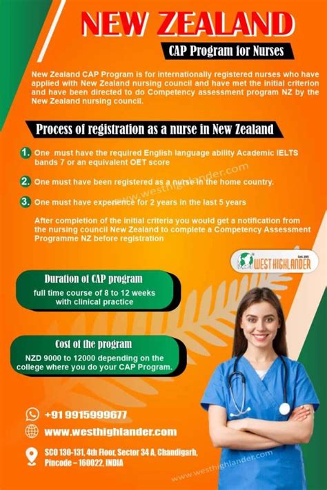 nz nursing registration requirements.